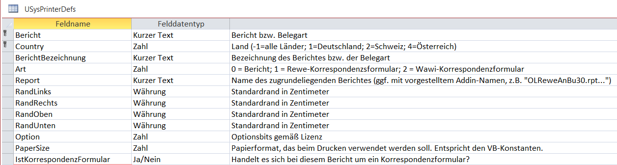 Übersicht der Felder und Parameter der Tabelle USysPrinterDefs